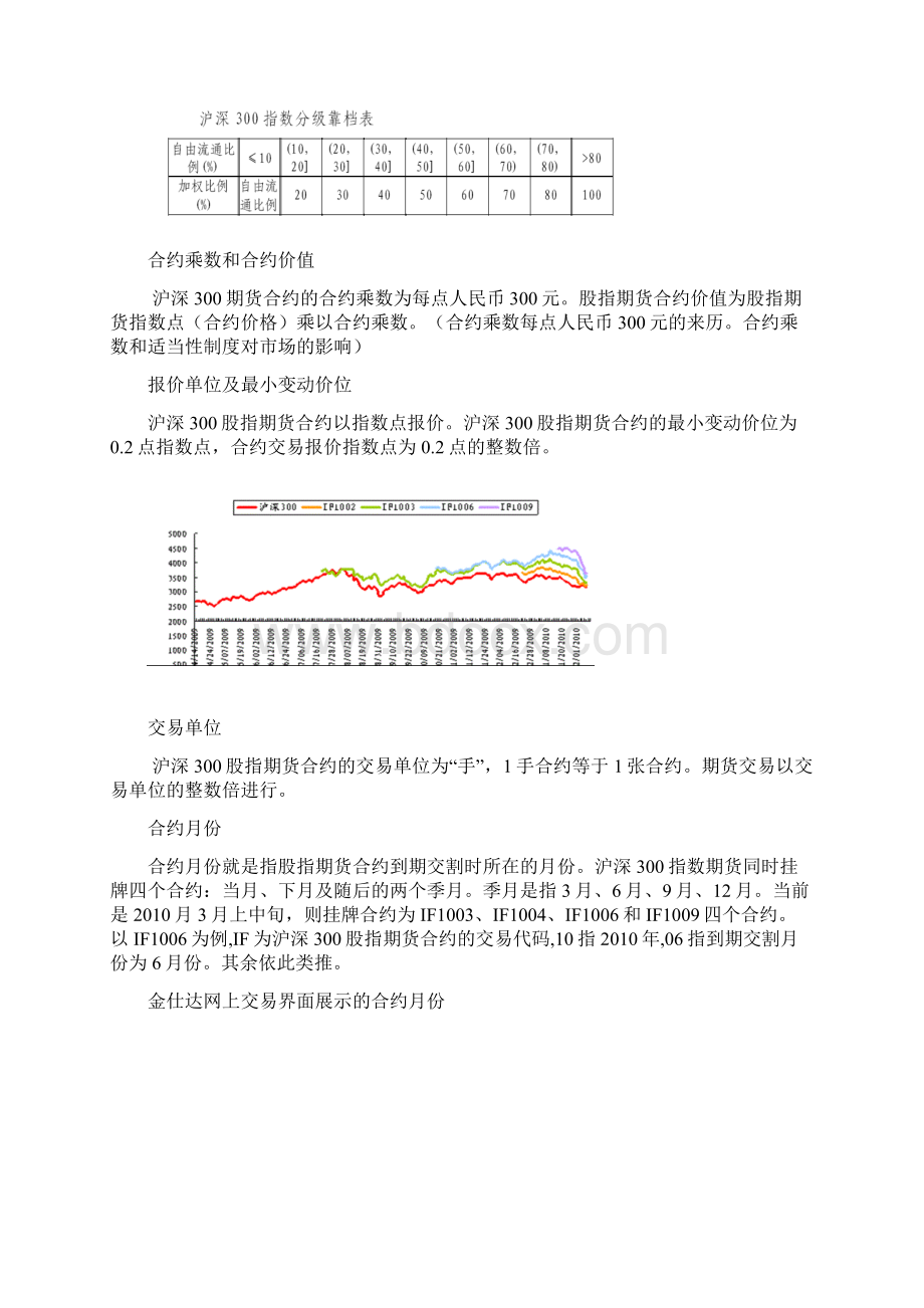 如何将适当的产品销售给适当的投资者Word格式.docx_第3页