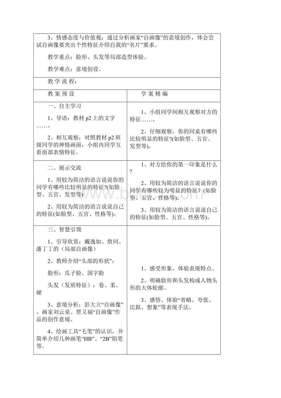 湘教版七年级美术上册全册教案.docx_第2页