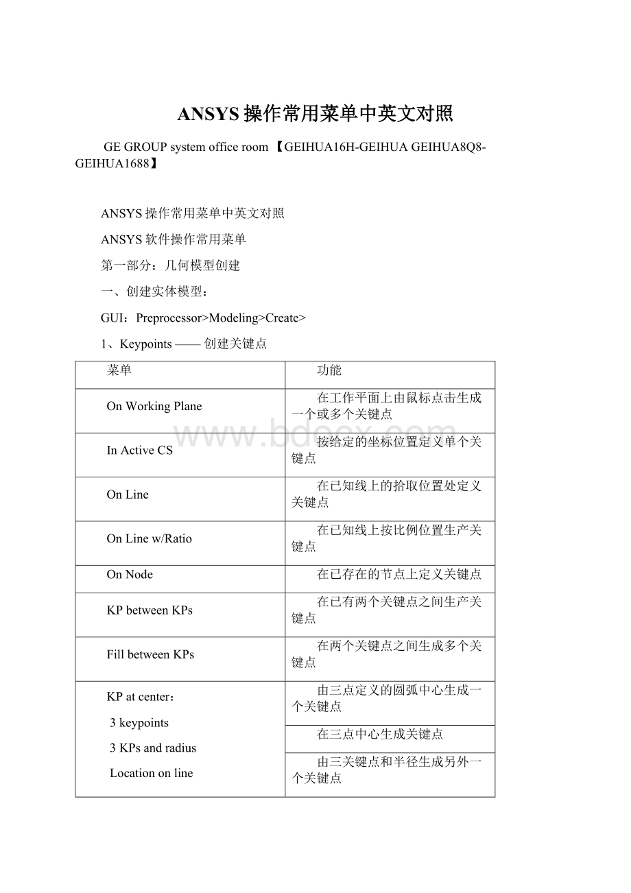 ANSYS操作常用菜单中英文对照.docx_第1页