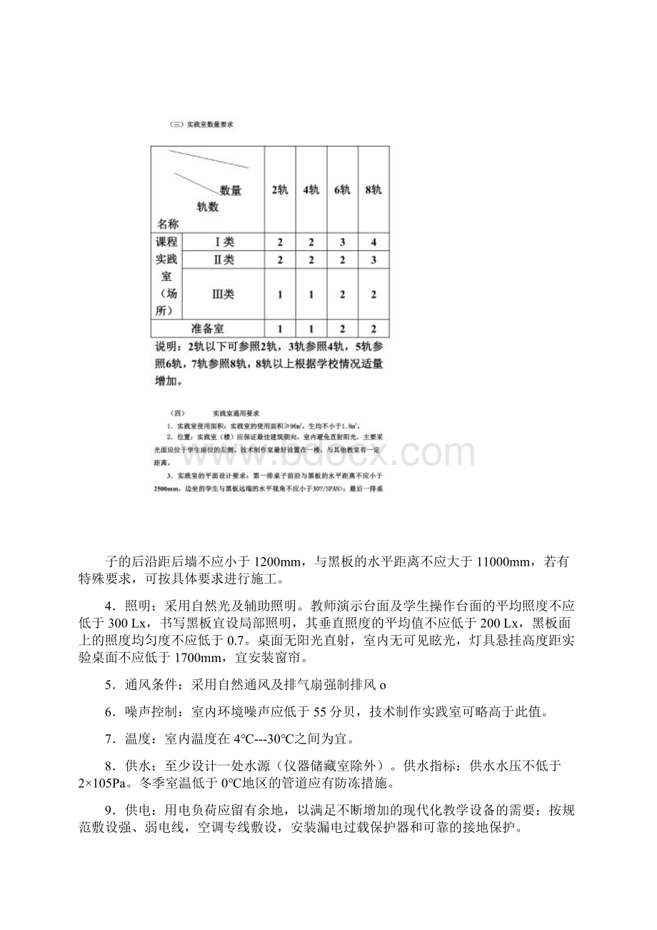 江苏省小学《劳动与技术》课程实践室场所装备标准同名16246Word文件下载.docx_第3页