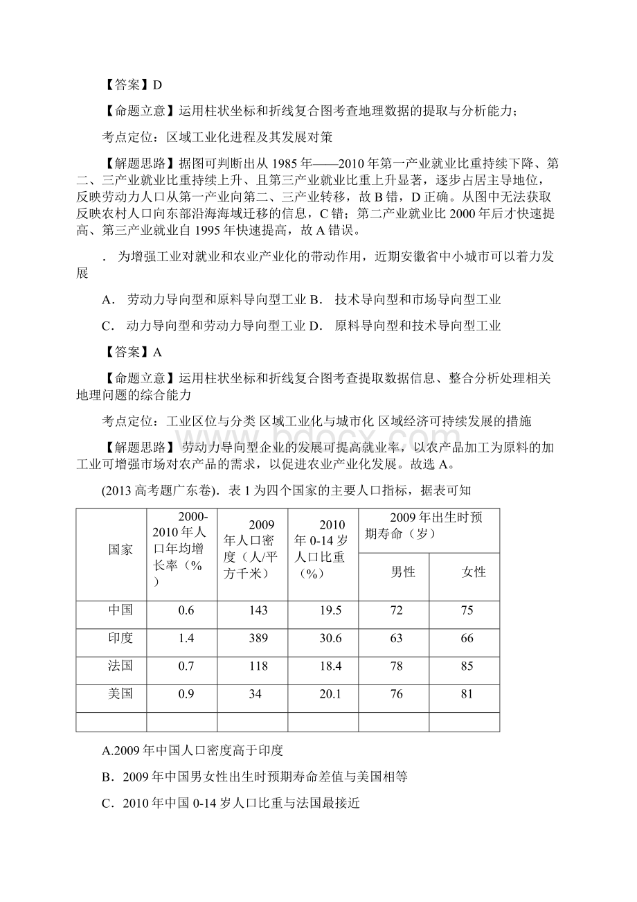 高考地理专题六人口 城市与交通问题题库检测.docx_第2页