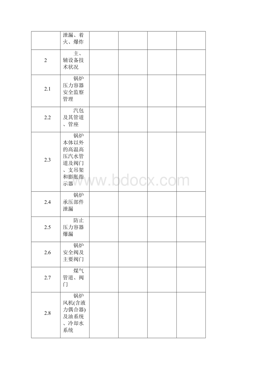 安全性评价报告Word下载.docx_第3页