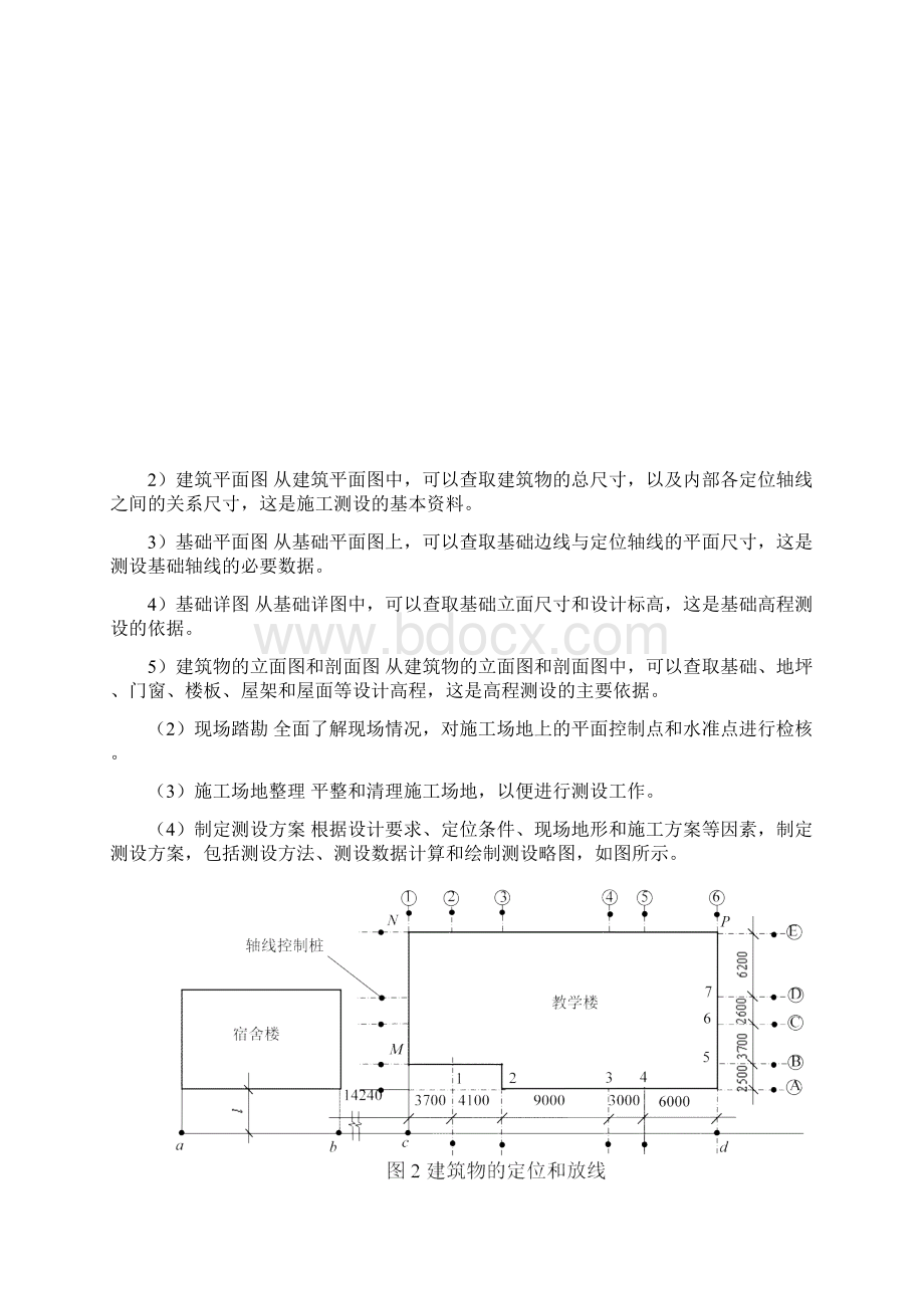 新手施工员测量放线步骤.docx_第2页