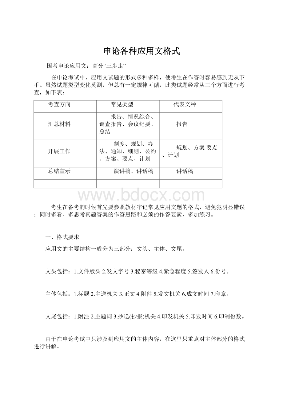 申论各种应用文格式Word文件下载.docx