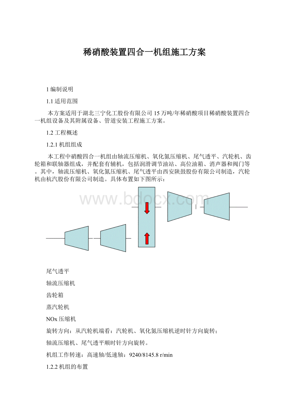 稀硝酸装置四合一机组施工方案Word格式.docx_第1页