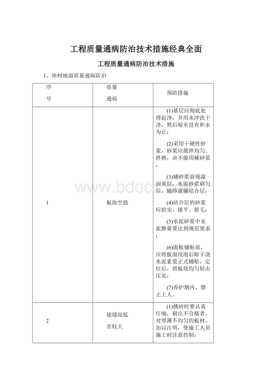 工程质量通病防治技术措施经典全面.docx