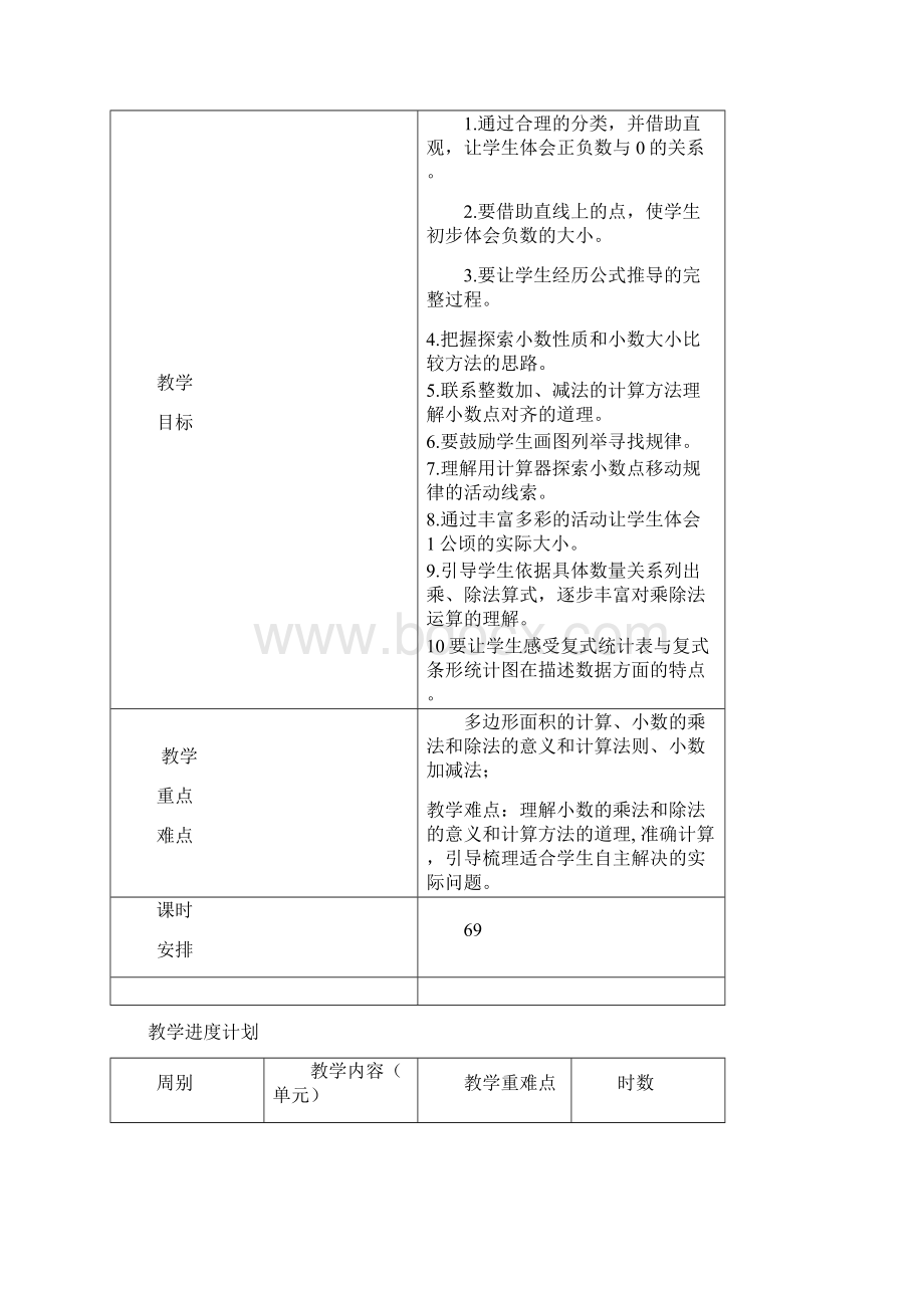 优选苏教版 五5年级 上册数学教案全册教案全集.docx_第2页