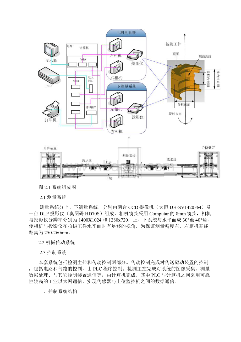 承载鞍检测系统审查材料Word文档下载推荐.docx_第3页