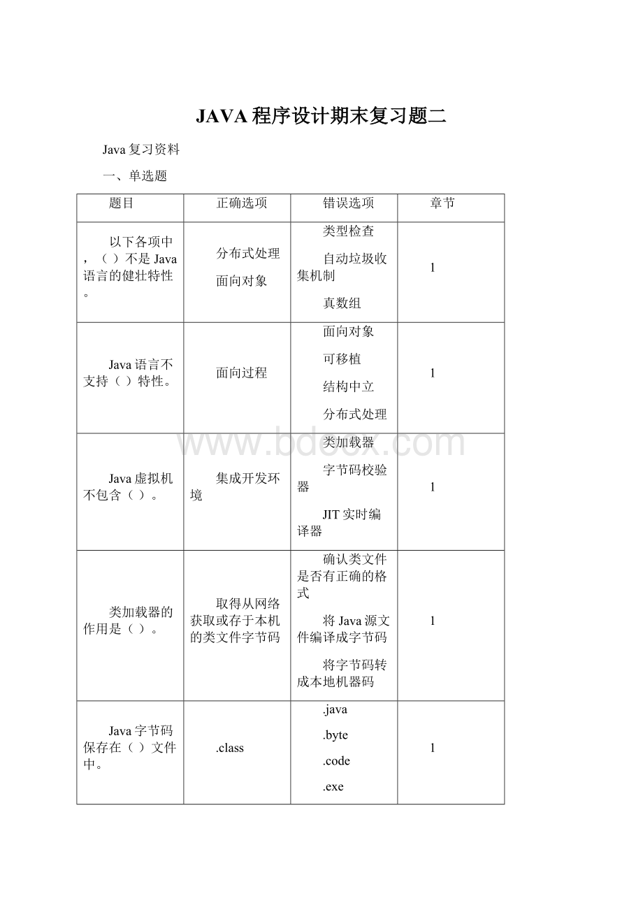 JAVA程序设计期末复习题二.docx_第1页