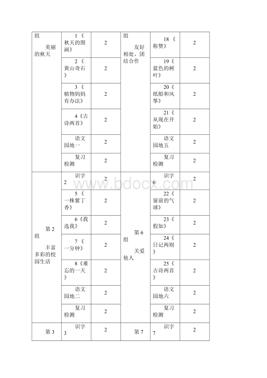 姚山小学语文二上课程纲要.docx_第2页