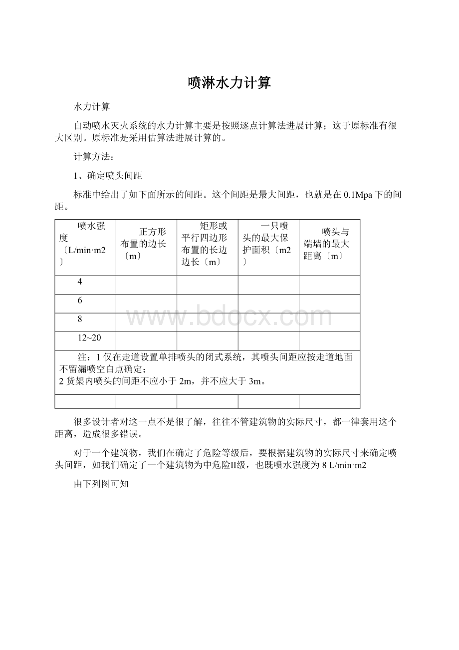 喷淋水力计算.docx_第1页