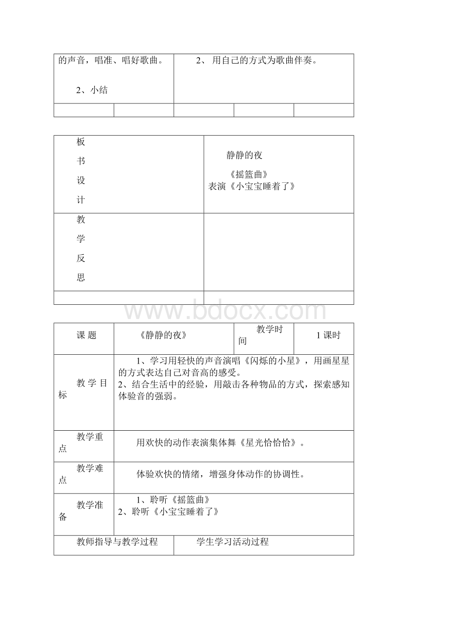 人音版一年级音乐教案1824节.docx_第2页