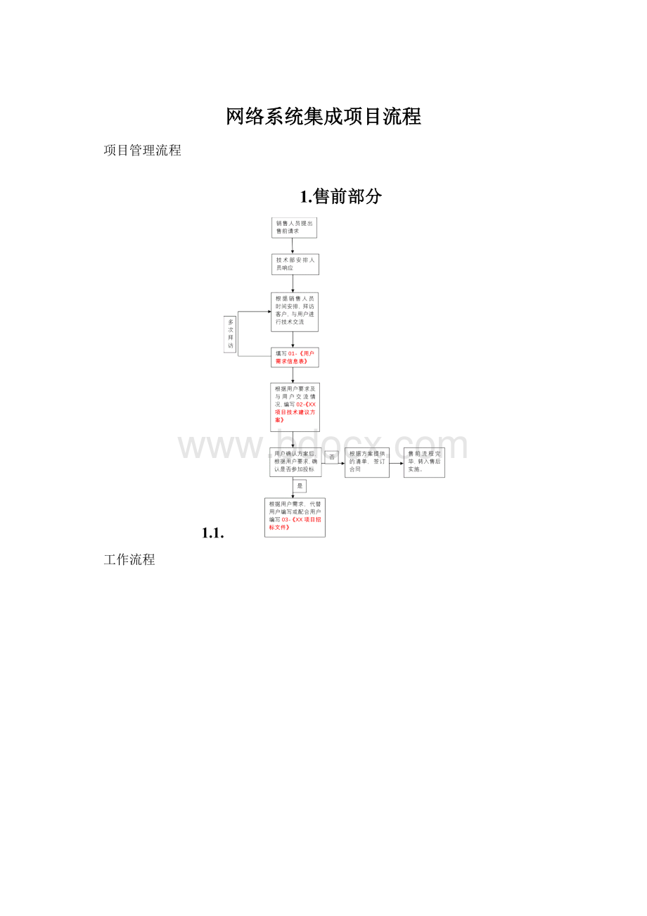 网络系统集成项目流程.docx_第1页