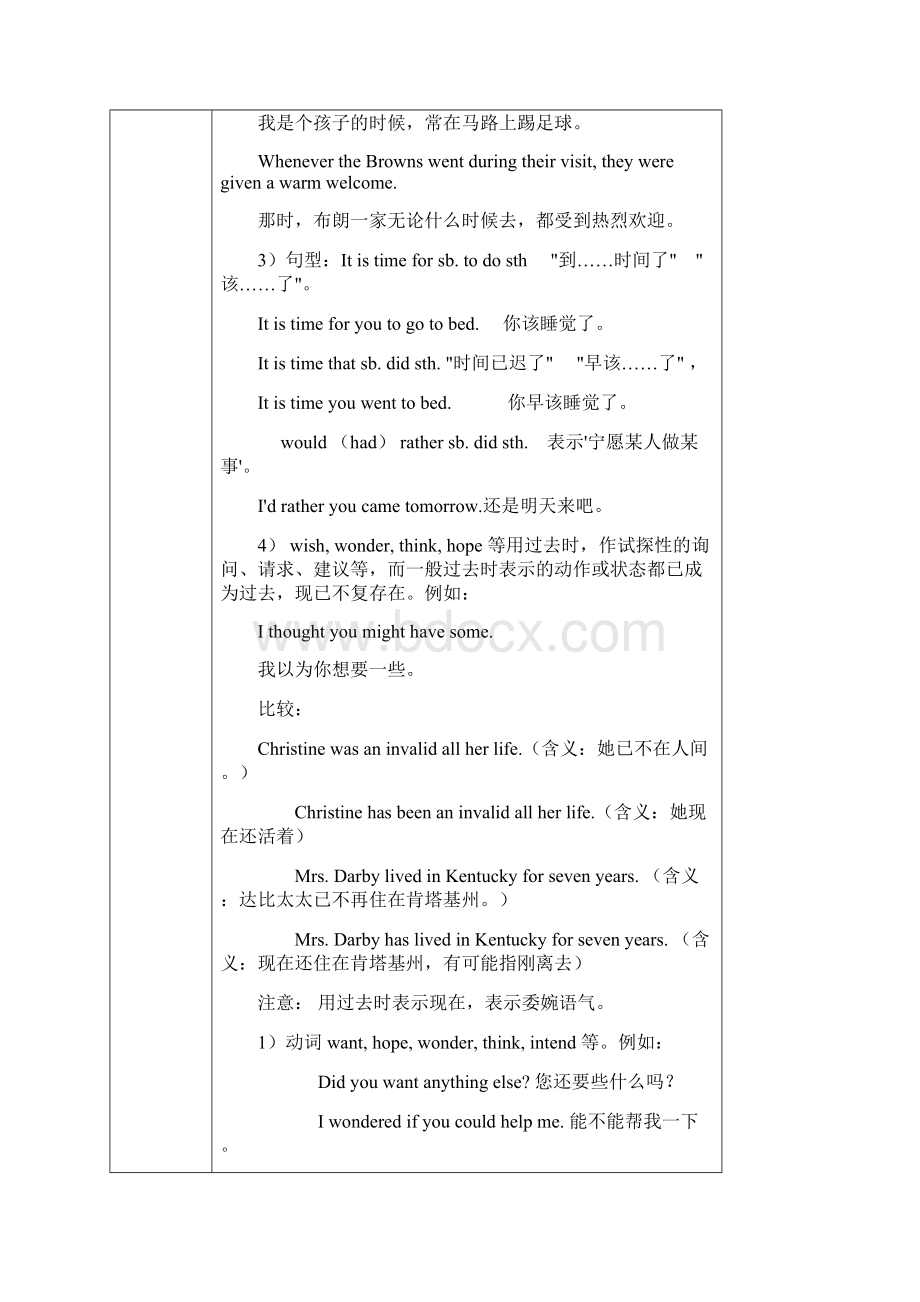 高三艺考生复习四Word格式文档下载.docx_第2页