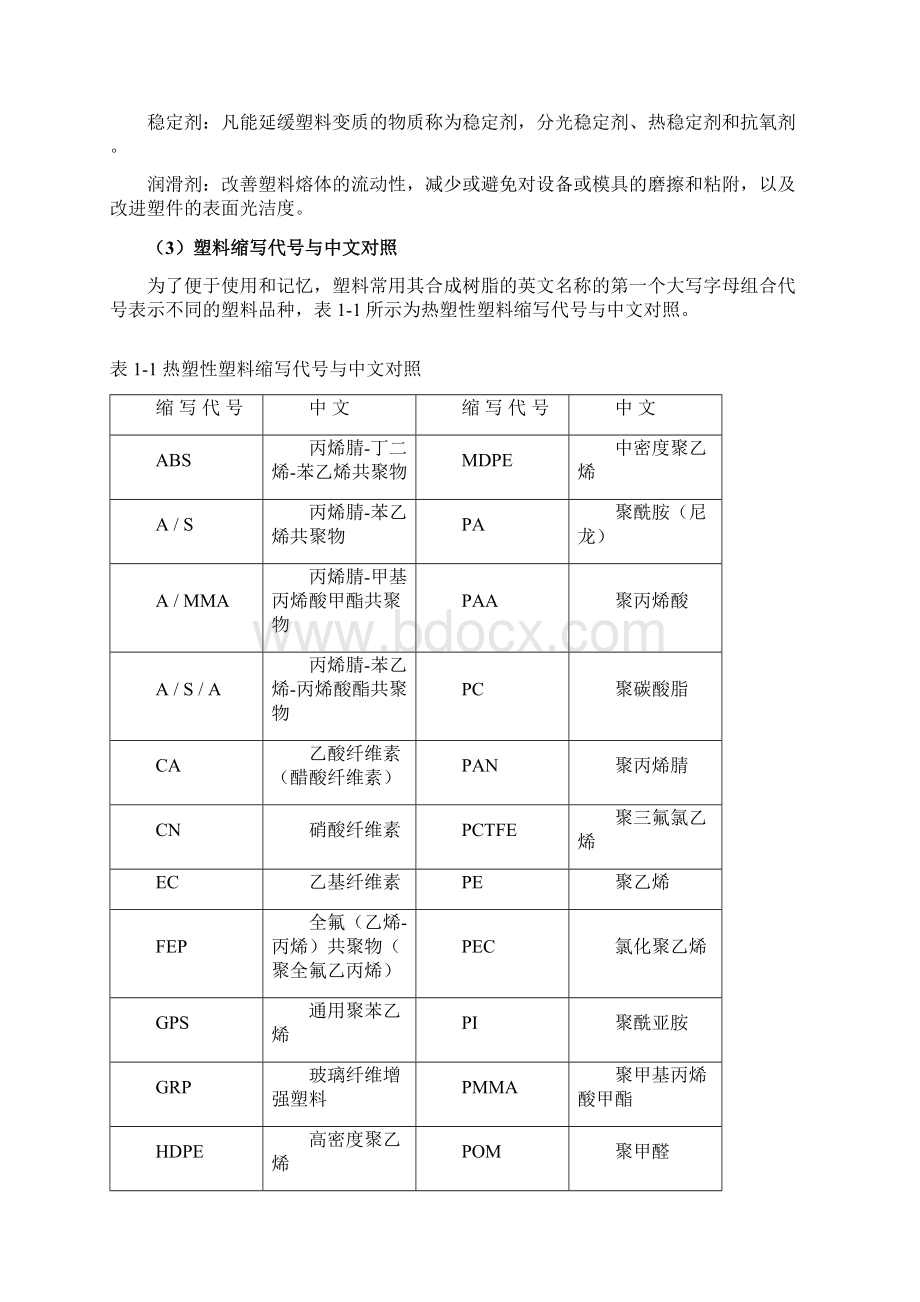 第2章 塑料制品设计基础.docx_第2页