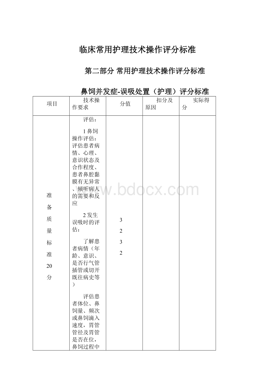 临床常用护理技术操作评分标准Word文档下载推荐.docx