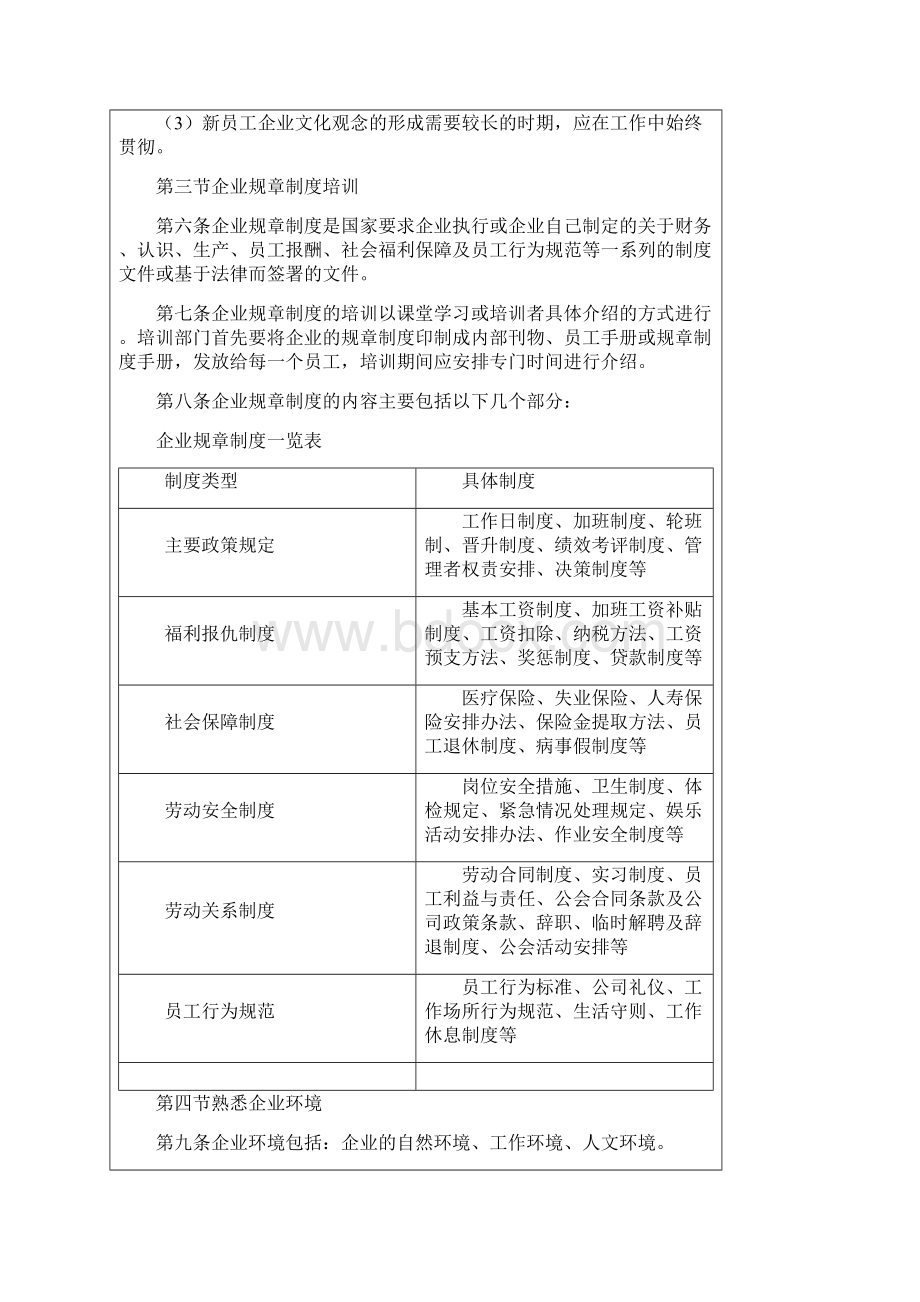 新员工培训方案设计的要求心得体会.docx_第2页