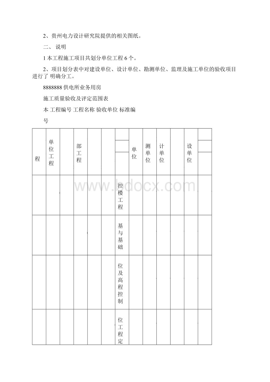 工程施工质量验收及评定项目划分表.docx_第2页