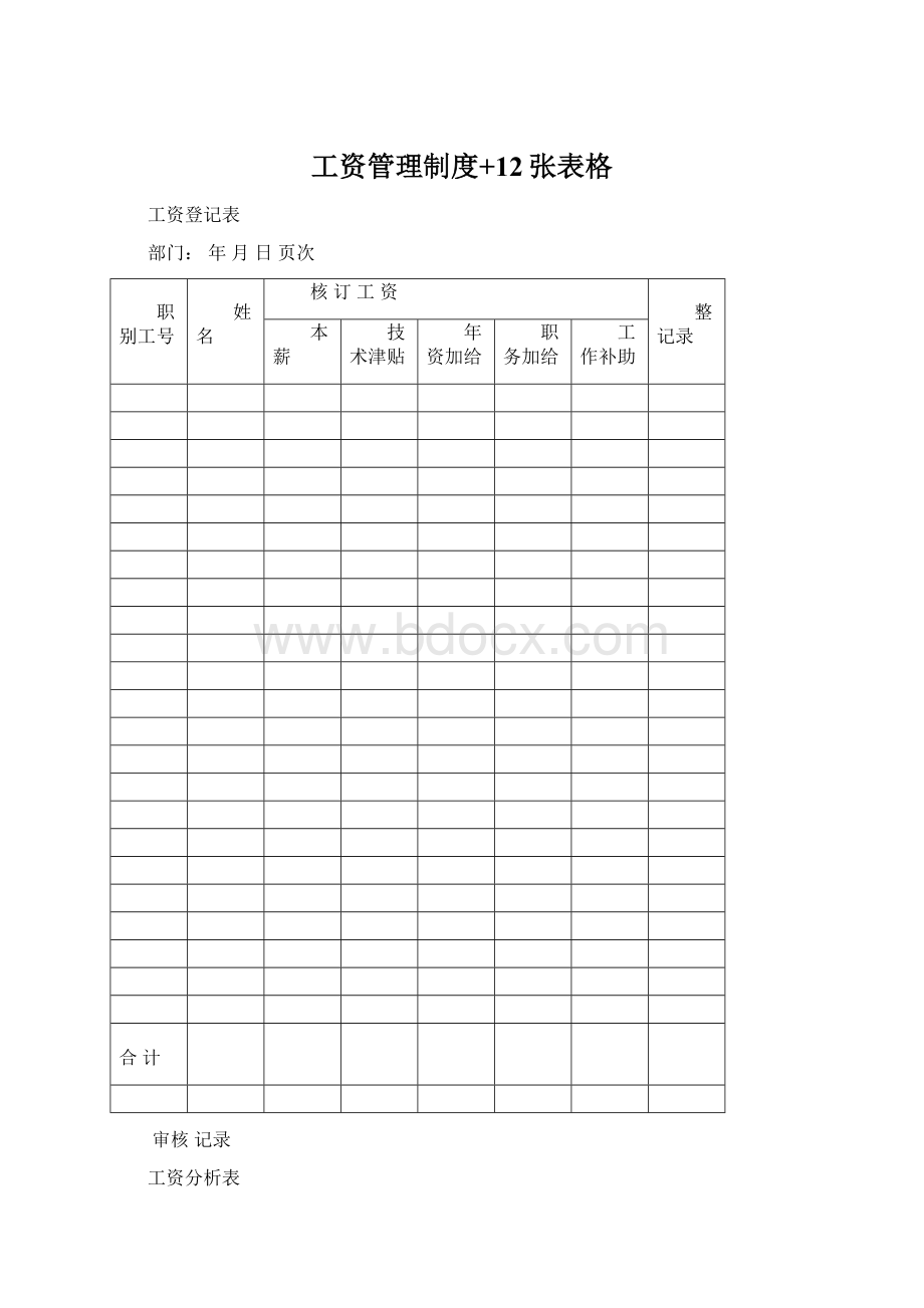 工资管理制度+12张表格Word文件下载.docx