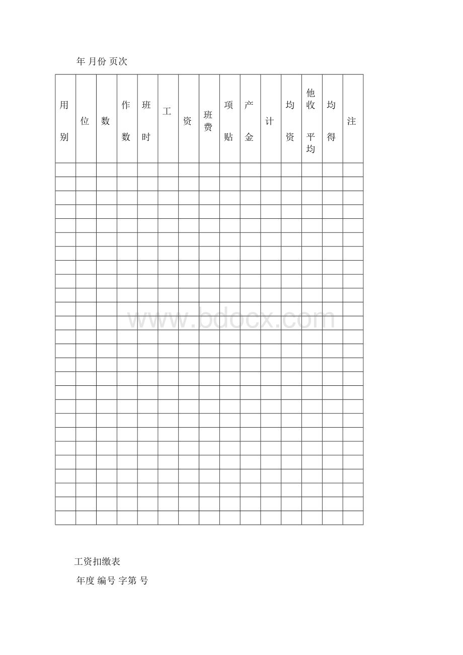 工资管理制度+12张表格Word文件下载.docx_第2页