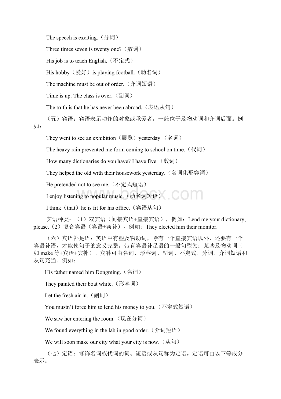 英语划分句子成分练习题及答案文档格式.docx_第2页