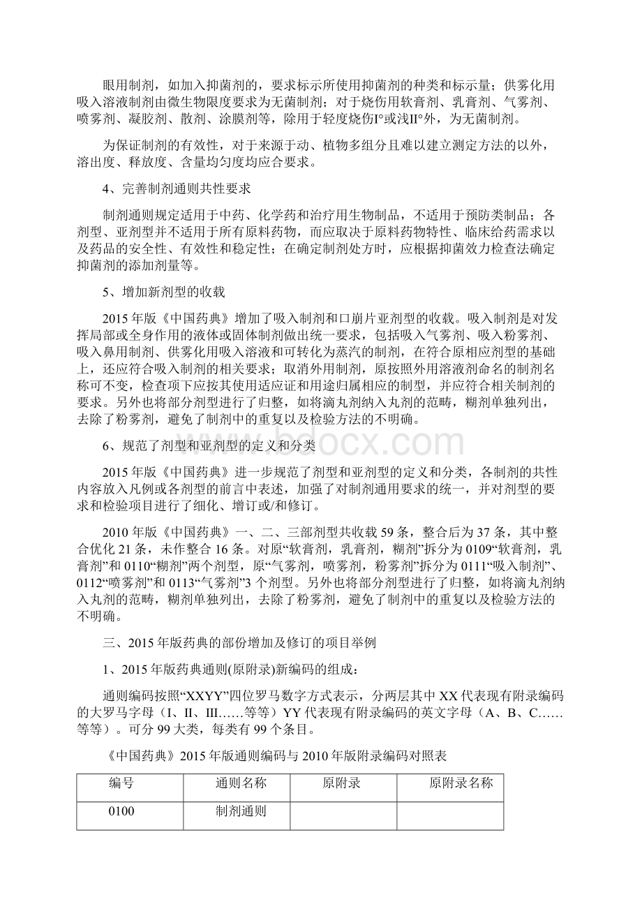 《中国药典》版制剂通则变化比较.docx_第3页