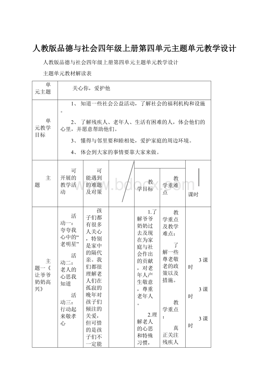 人教版品德与社会四年级上册第四单元主题单元教学设计.docx_第1页