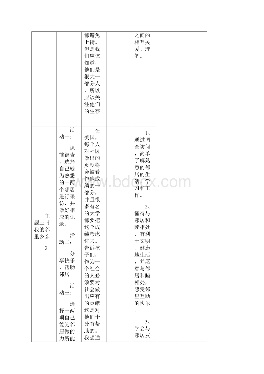 人教版品德与社会四年级上册第四单元主题单元教学设计.docx_第3页