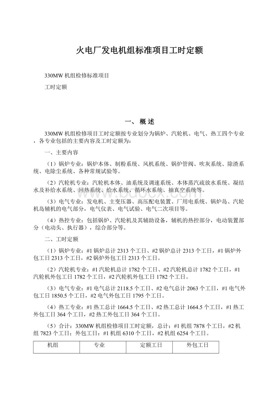 火电厂发电机组标准项目工时定额.docx