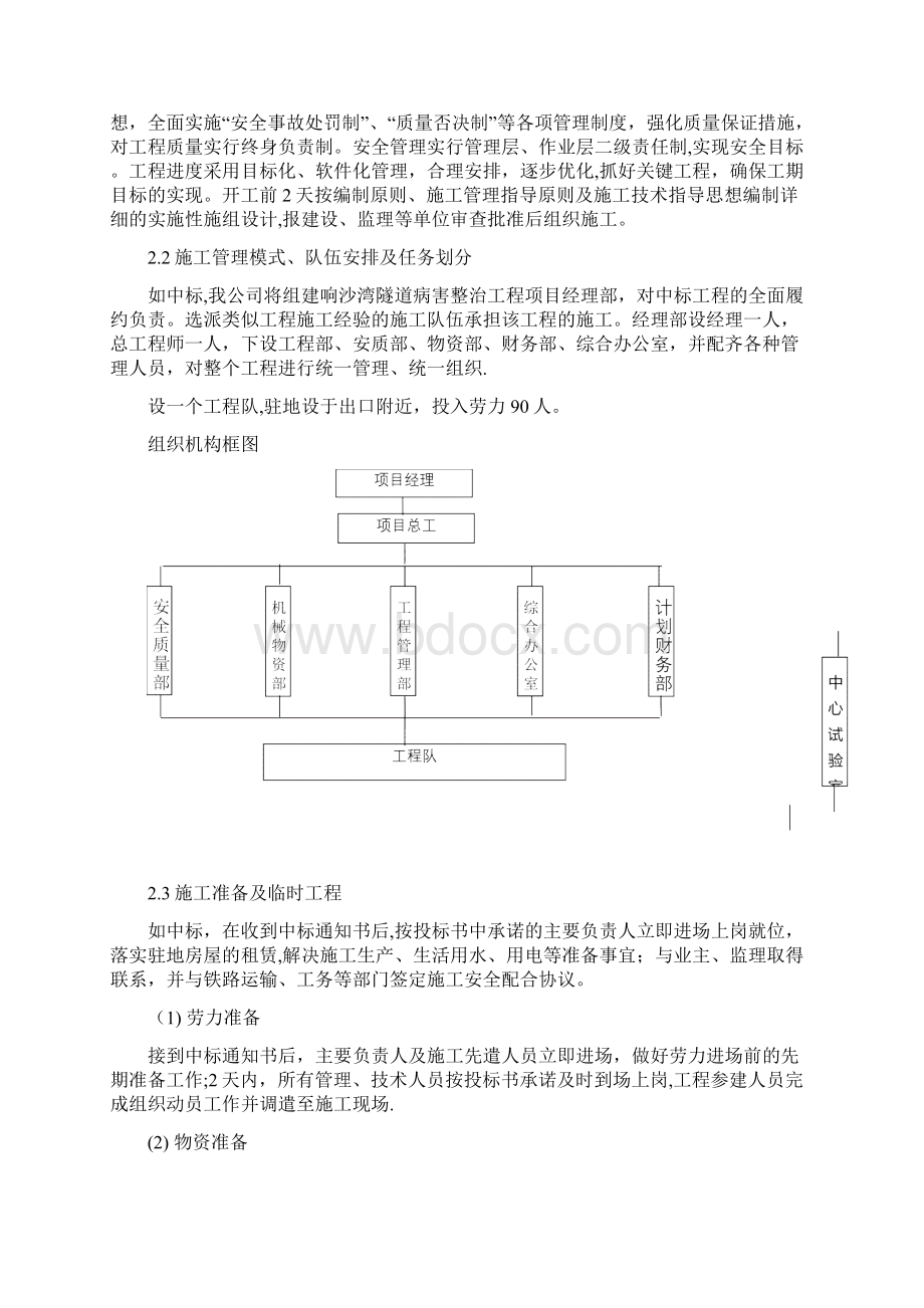 隧道病害整治工程施工组织设计.docx_第3页