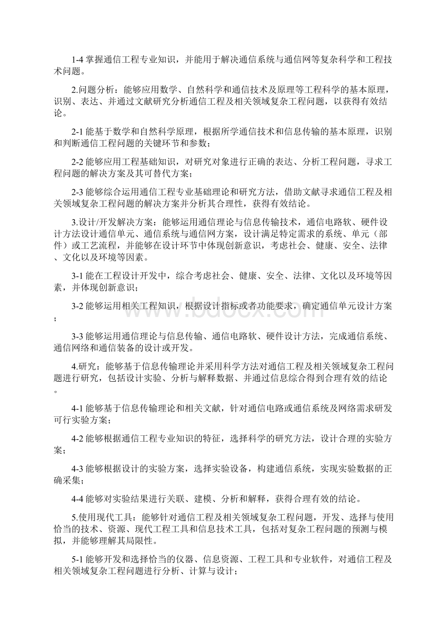 通信工程专业培养方案080703说课讲解.docx_第2页