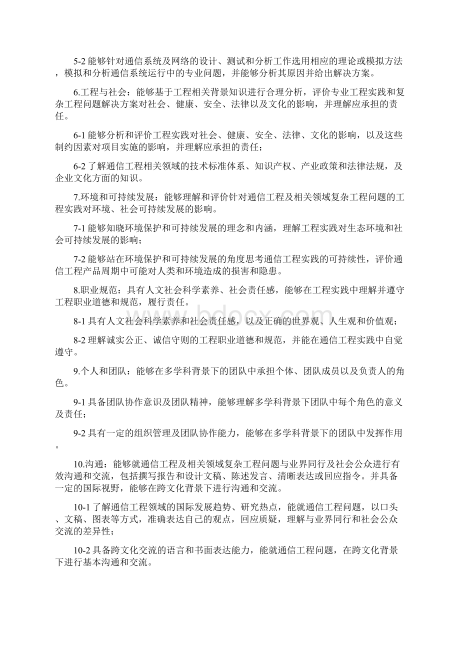 通信工程专业培养方案080703说课讲解.docx_第3页