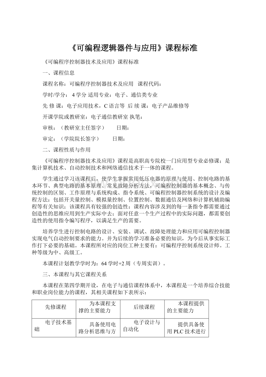 《可编程逻辑器件与应用》课程标准Word文档下载推荐.docx_第1页