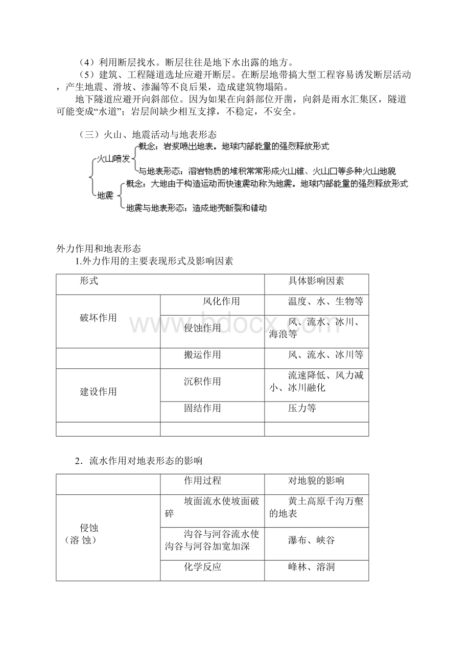 地表形态的塑造.docx_第3页