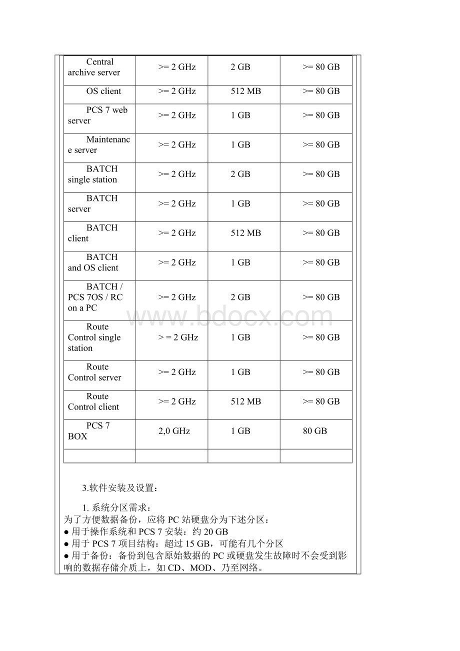 PCS 7 V70英文版安装步骤说明.docx_第3页