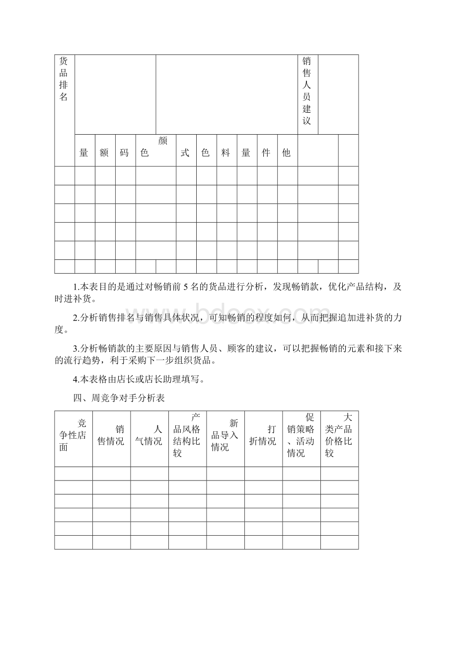 店铺数据分析报表设计方案Word文件下载.docx_第3页