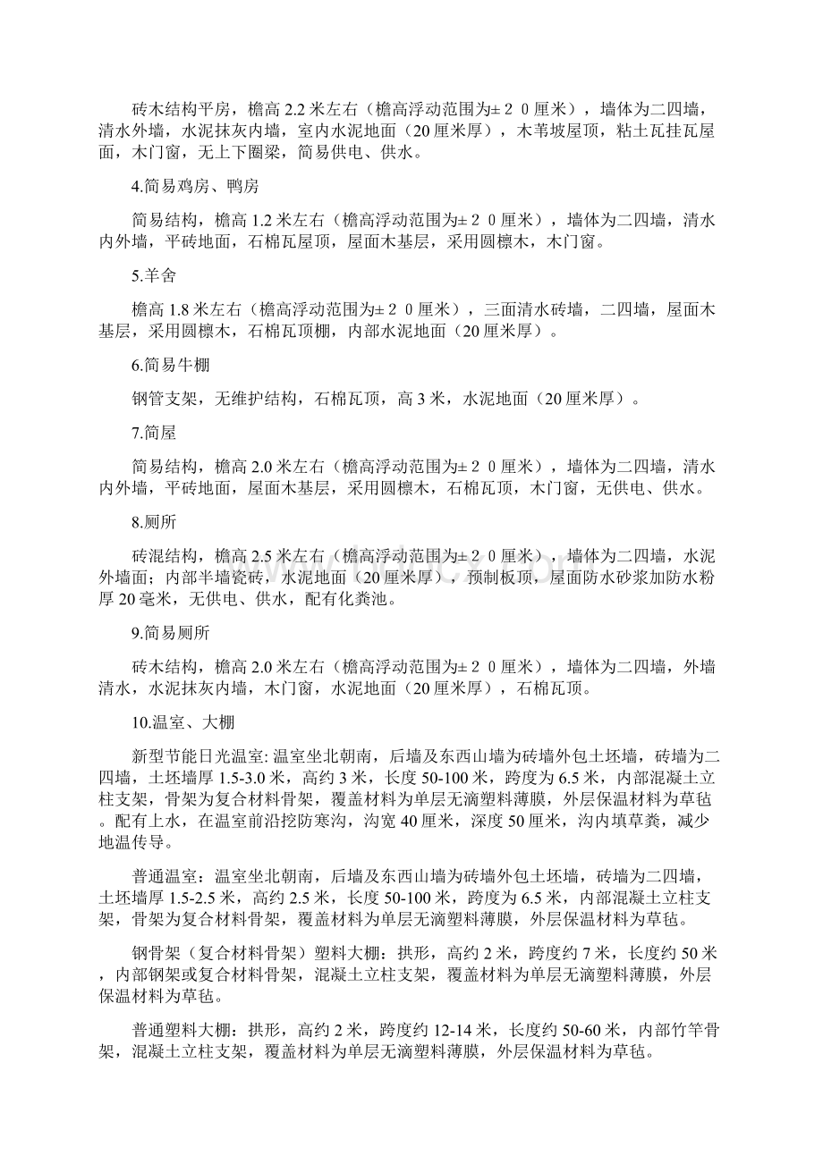 36天津市征收土地地上附着物和青苗补偿标准.docx_第2页