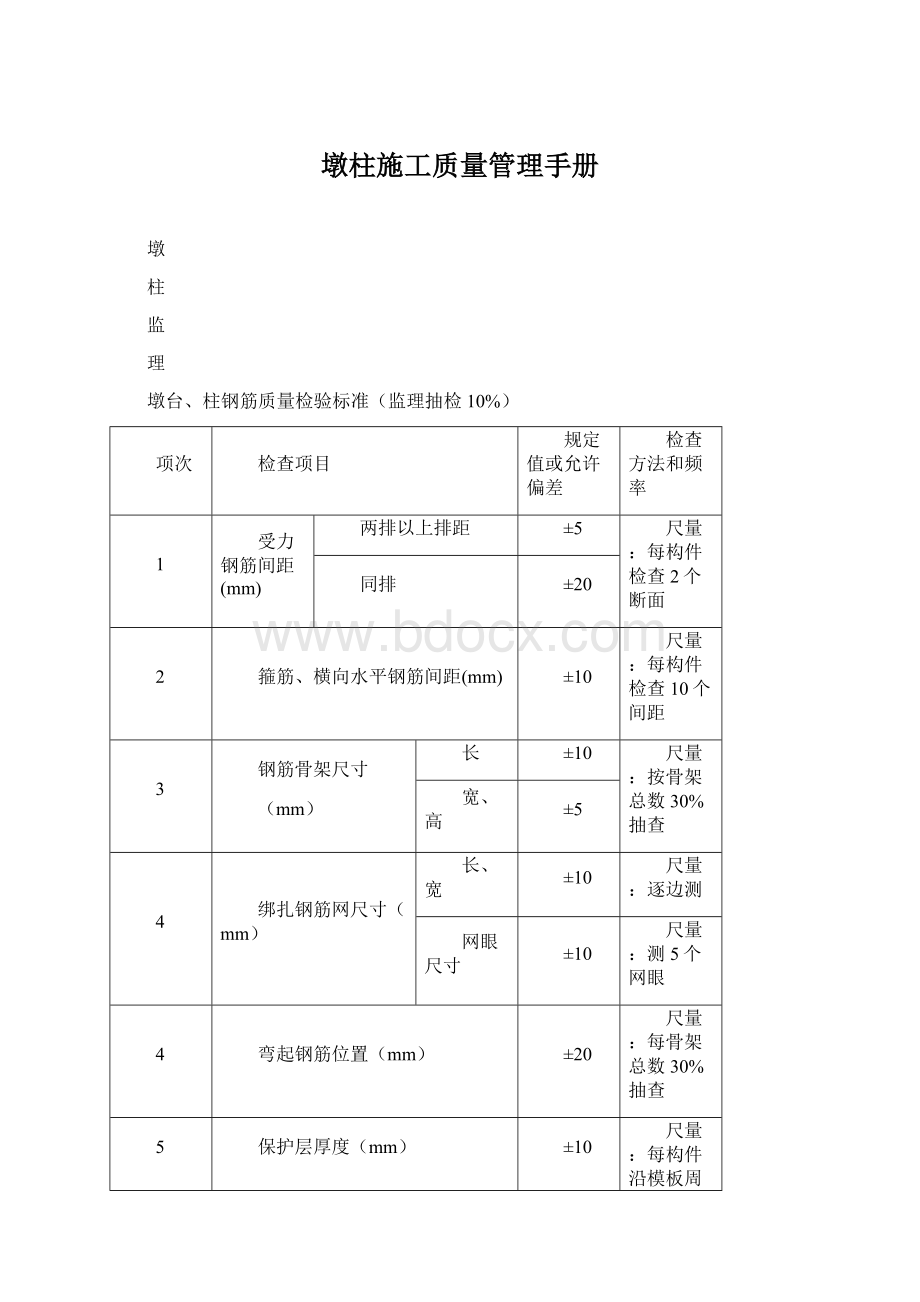 墩柱施工质量管理手册.docx_第1页