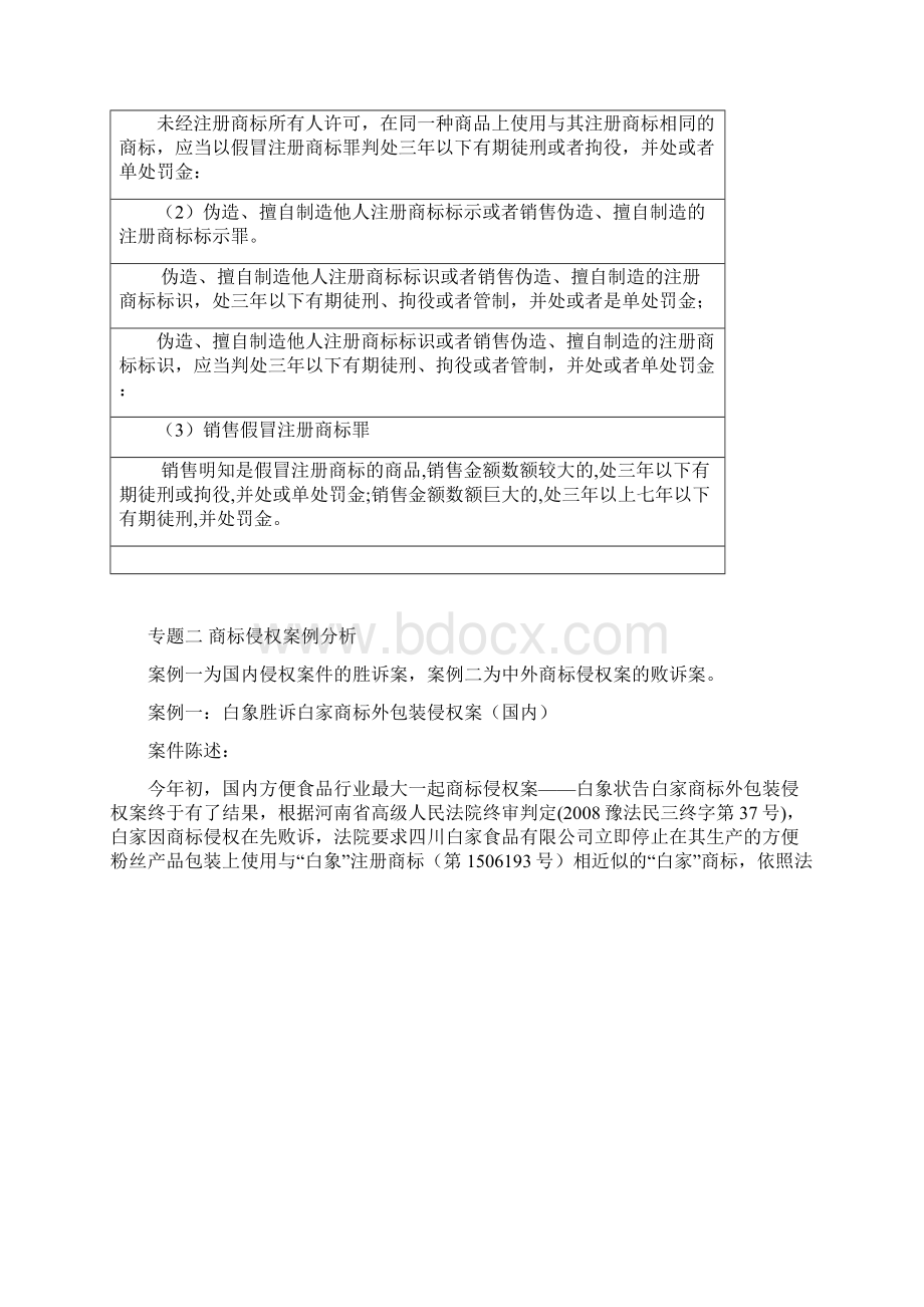 商标法与商标侵权行为Word下载.docx_第3页