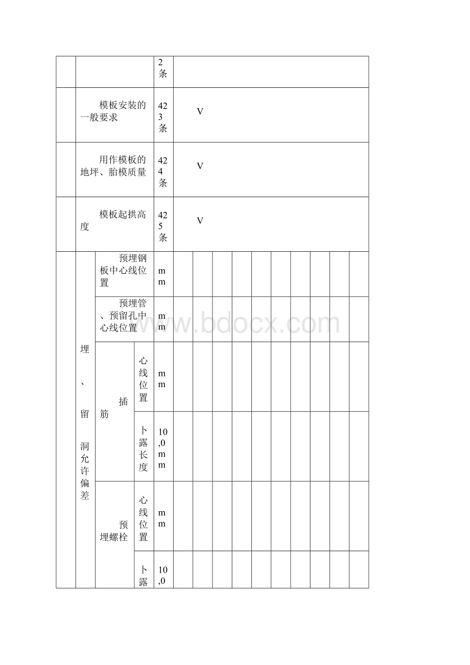 模板安装检验批.docx_第2页