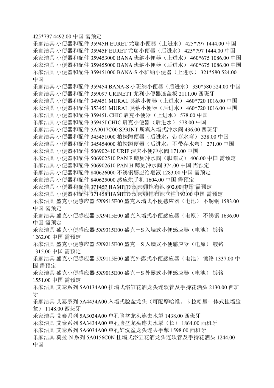 乐家洁具价格表汇编doc 33页Word下载.docx_第3页