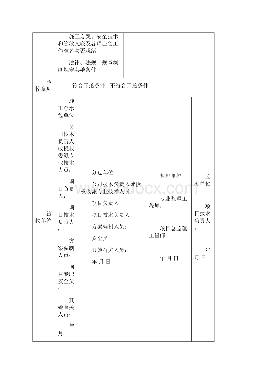 危大工程验收表适用版样本.docx_第2页