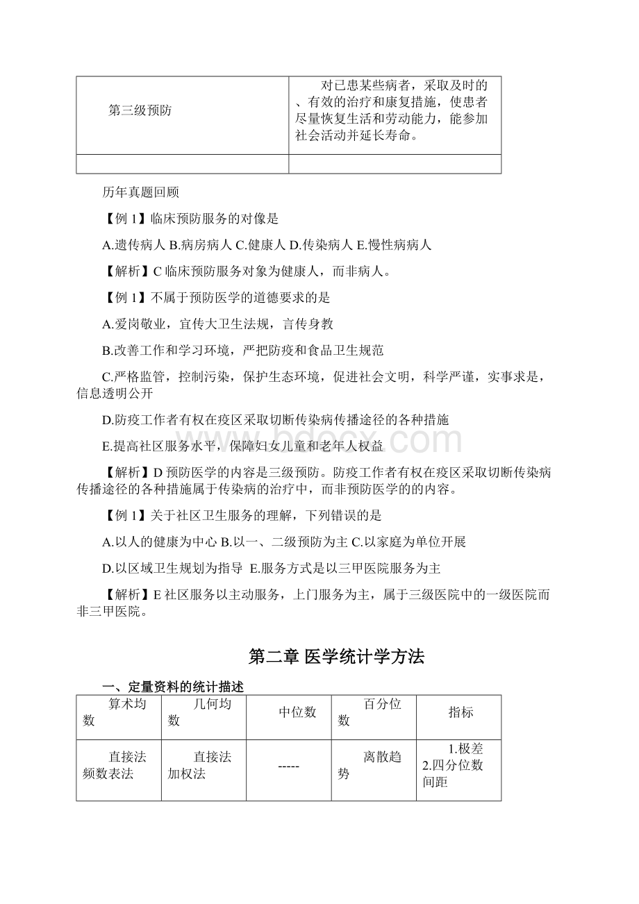 预防医学复习资料文档格式.docx_第2页