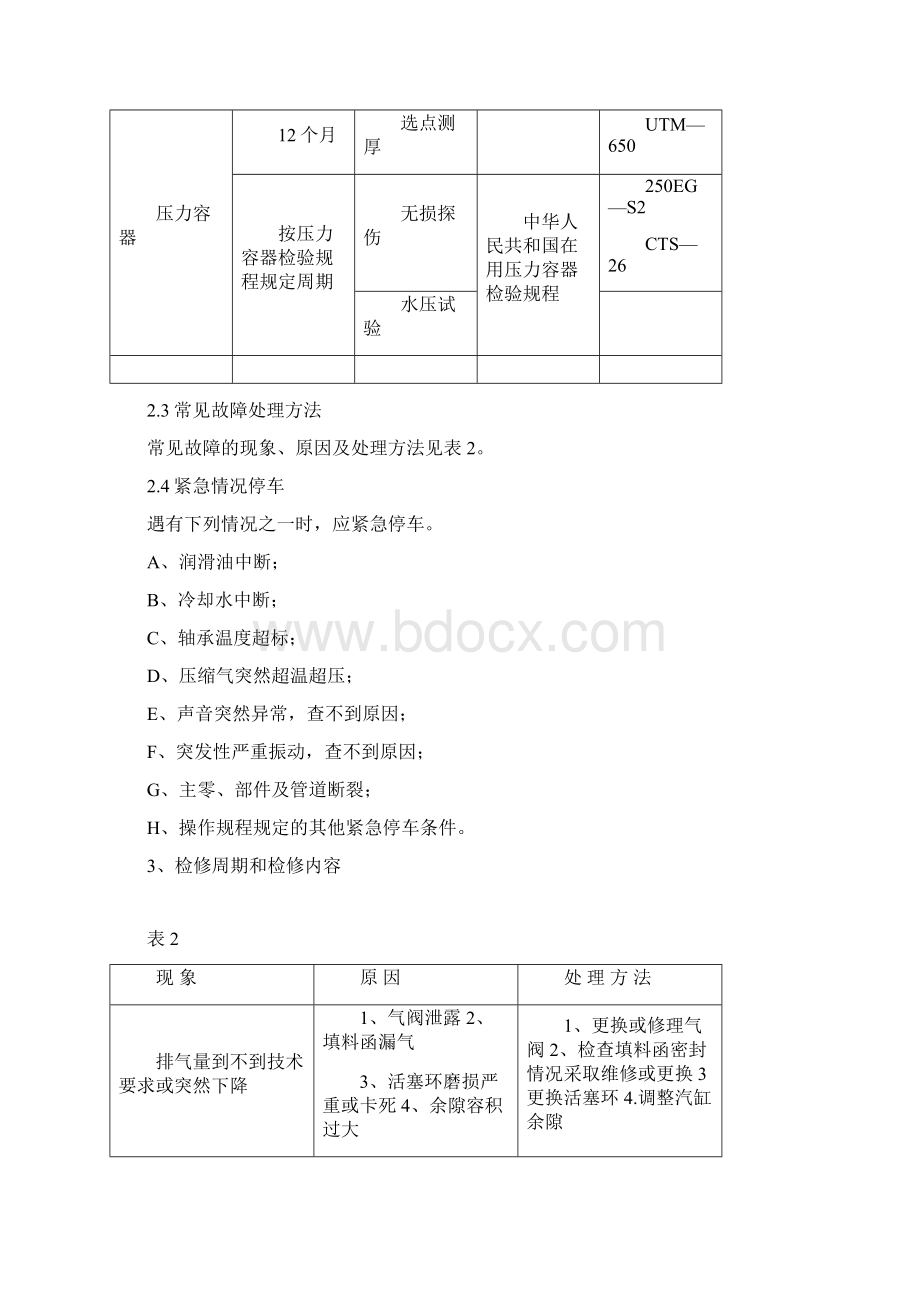 2D16循环机维护检修规程.docx_第3页