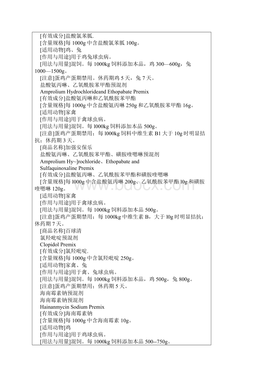 饲料药物添加剂使用规范Word下载.docx_第3页