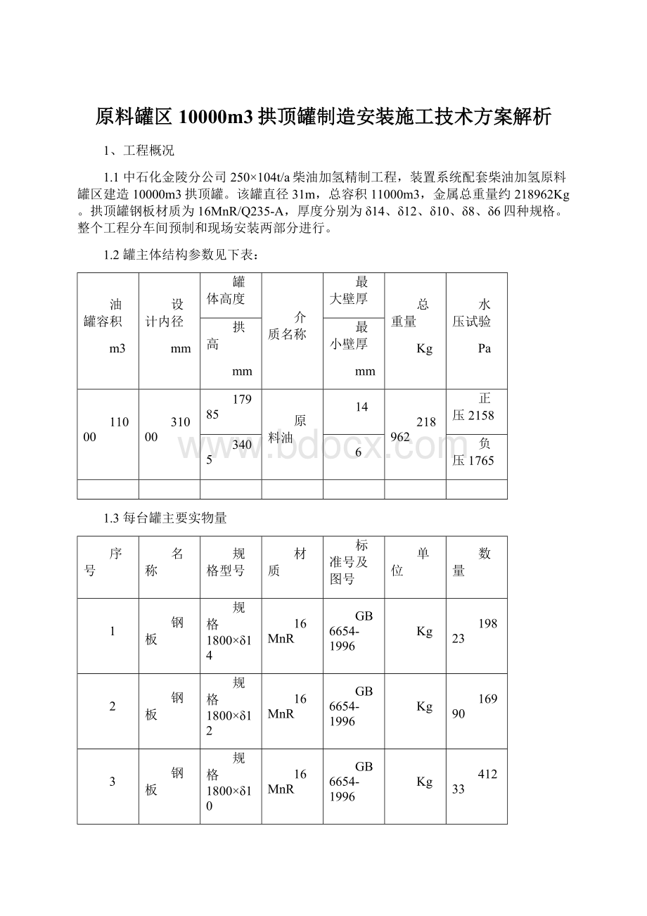 原料罐区10000m3拱顶罐制造安装施工技术方案解析.docx_第1页