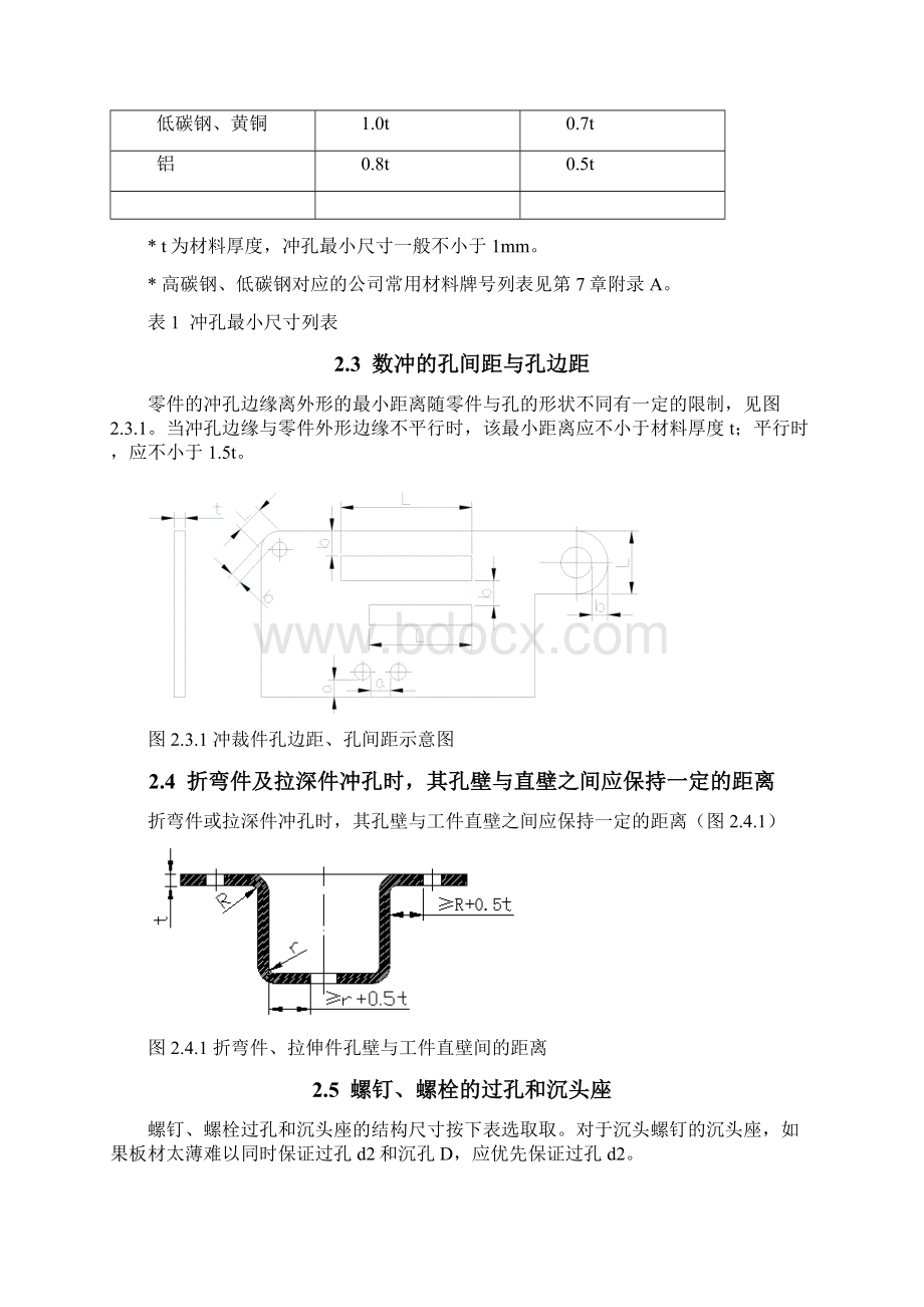 钣金加工实用工艺流程.docx_第2页