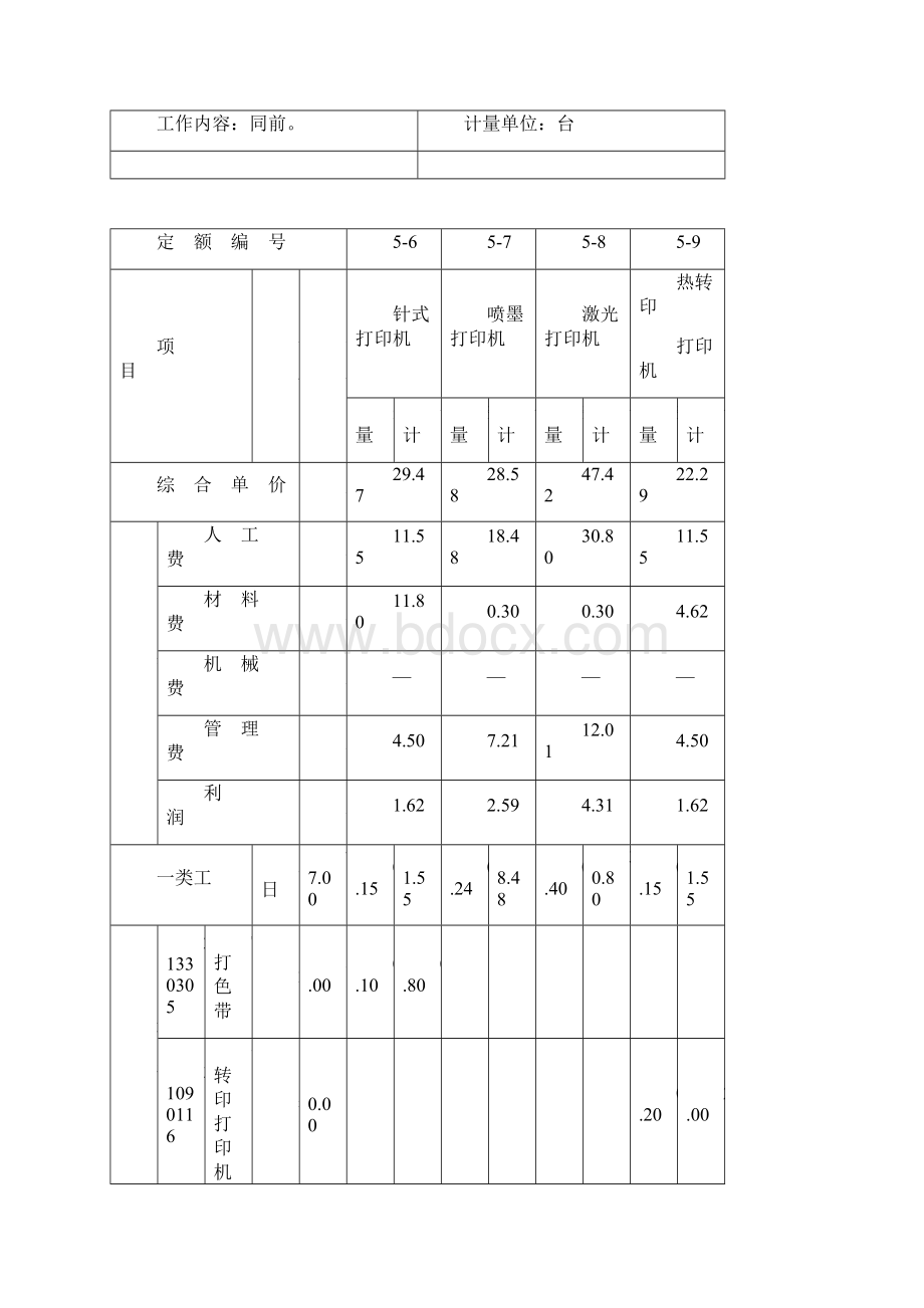 第一章计算机网络系统设备安装工程定额.docx_第3页