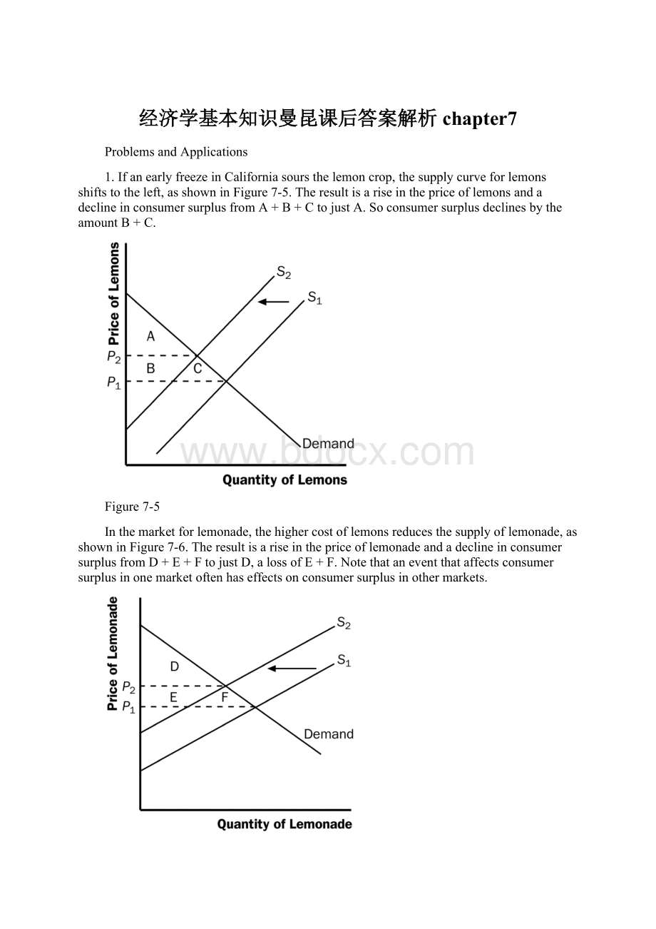 经济学基本知识曼昆课后答案解析chapter7.docx_第1页