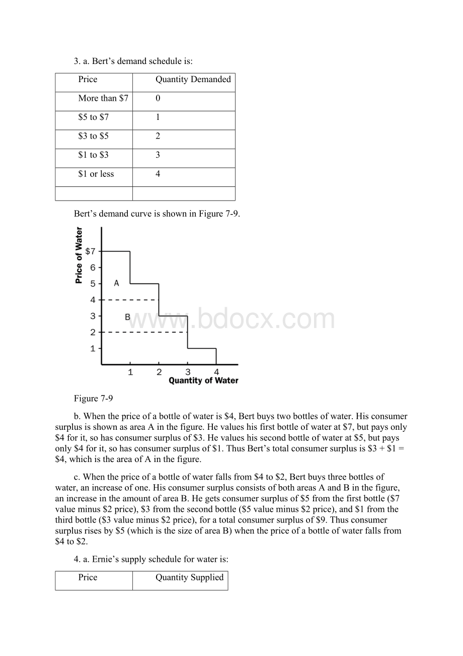 经济学基本知识曼昆课后答案解析chapter7Word文档下载推荐.docx_第3页